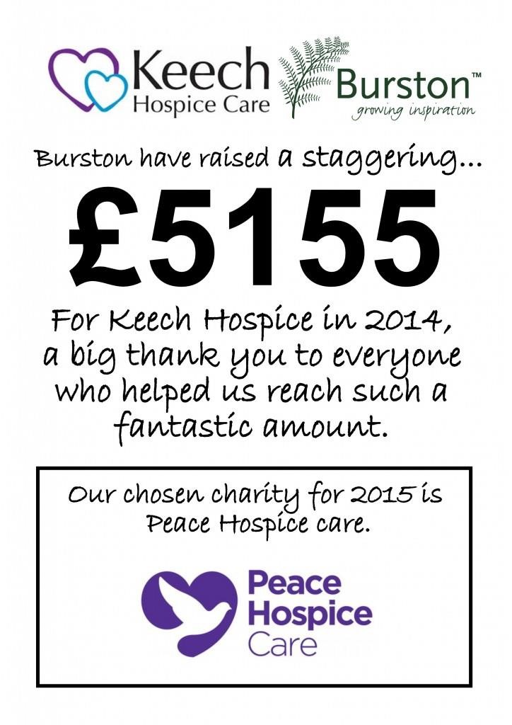 Keech Hospice Charity Total - Burston Garden Centre